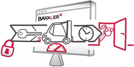 BAXXLER-Onlinemiete